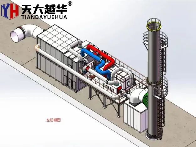 Kepiye cara ngatasi gas limbah industri?